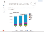 Interactive Data Analysis Help your students consume political data in a - photo 3