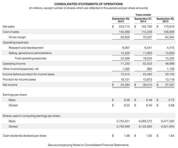 Accounting Principles - photo 2