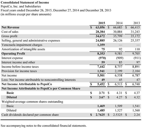 Accounting Principles - photo 7