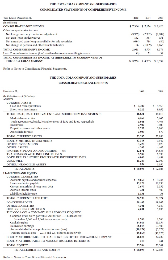 APPENDIX D Specimen Financial Statements Amazoncom Inc Amazoncom Inc - photo 14