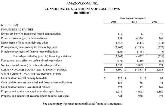 Accounting Principles - photo 18