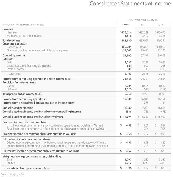 Accounting Principles - photo 23