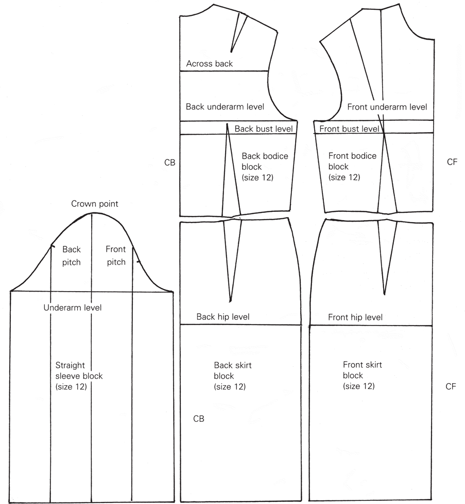 TAKING MEASUREMENTS The following measurements represent body size not block - photo 3