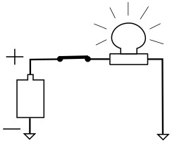 With the switch closed the light bulb illuminates Lets designate the - photo 2