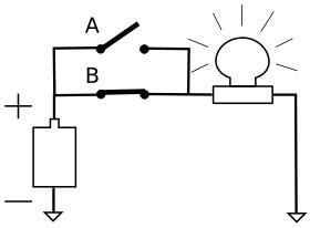 In the circuit shown above switch A is open but the light is still - photo 3