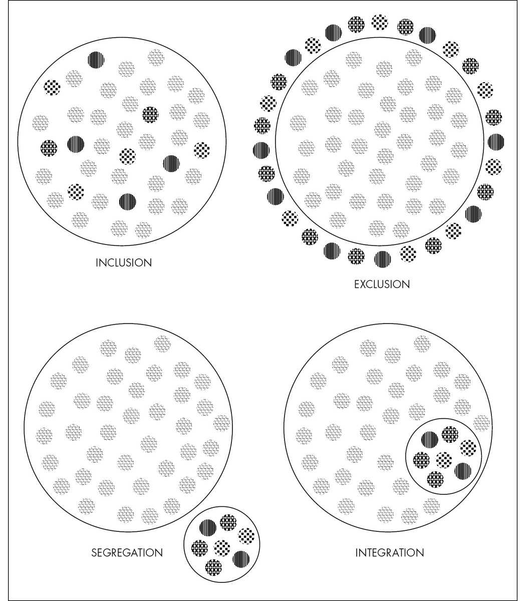 Figure 12 She explained Look what you have shown us I see a bubble with a - photo 8