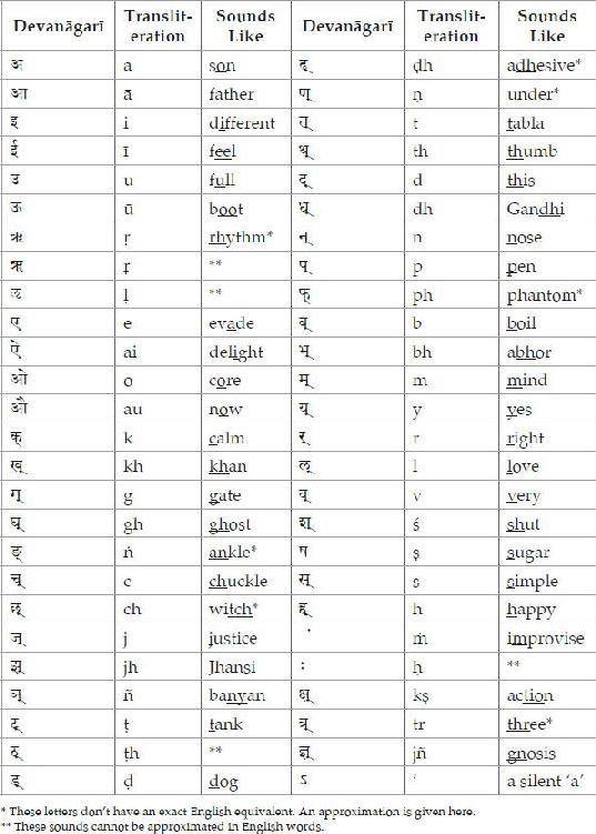 Introduction No scientif ic textbook can be prescribed to the students - photo 4