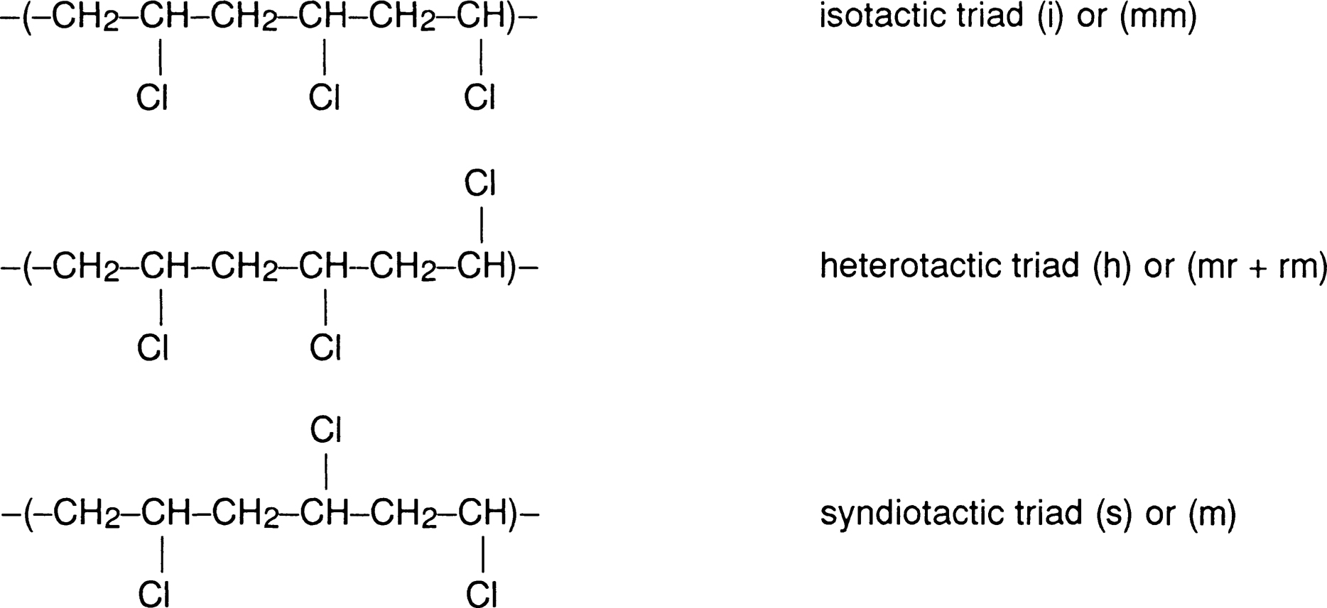 For sequences longer than three monomer units their tacticities are described - photo 5