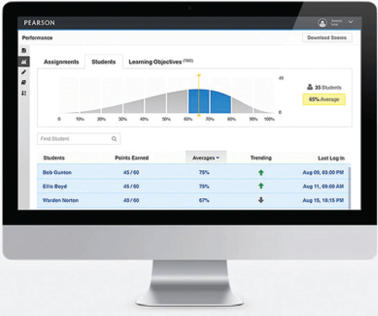 Revel lets educators monitor class assignment completion and individual student - photo 6