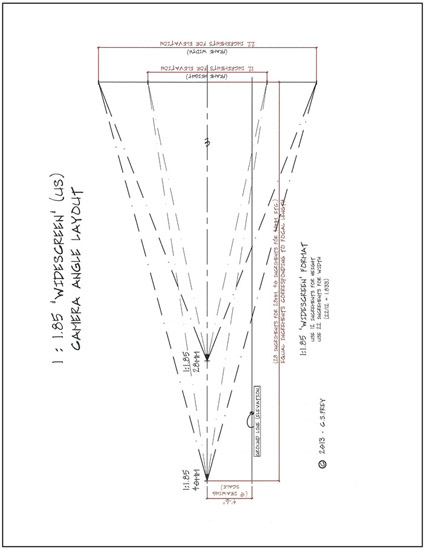 1185 Widescreen US Camera Angle Layout Courtesy of Chad Frey 1235 - photo 7