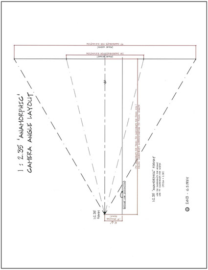 1235 Anamorphic Camera Angle Layout Courtesy of Chad Frey Camera - photo 8