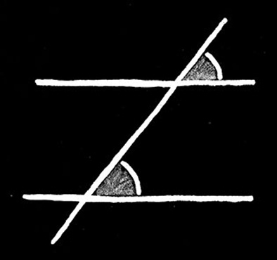 Fig 3 Corresponding angles Then throughout most of this book I will assume - photo 5