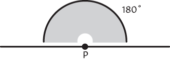 Fig 4 A straight line A right angle is half this ie an angle of 90 and - photo 6