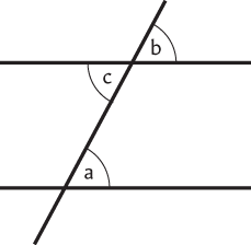 Fig 8 Proof that alternate angles are equal The argument works in reverse - photo 10