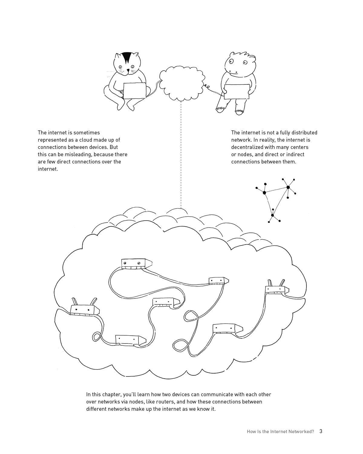 How the internet Really Works An Illustrated Guide to Protocols Privacy Censorship and Governance - photo 18