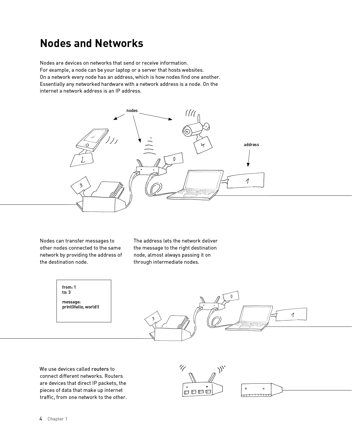 How the internet Really Works An Illustrated Guide to Protocols Privacy Censorship and Governance - photo 19