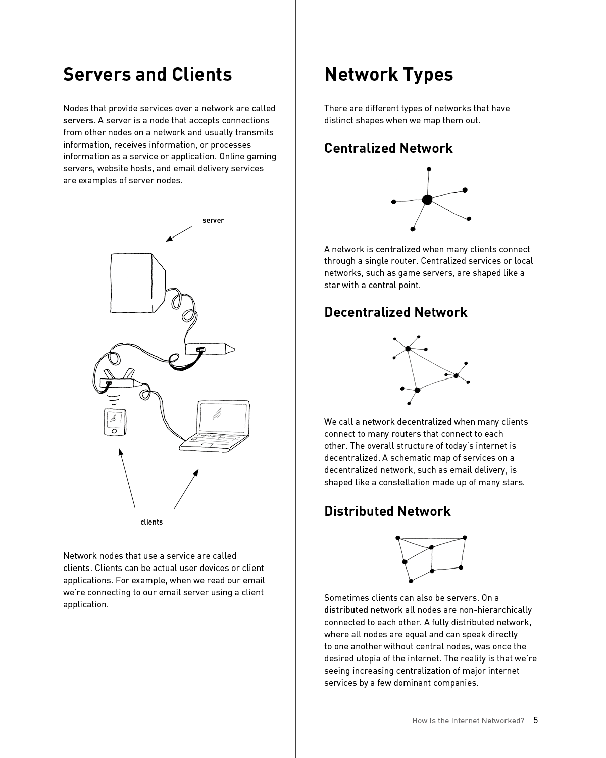 How the internet Really Works An Illustrated Guide to Protocols Privacy Censorship and Governance - photo 20