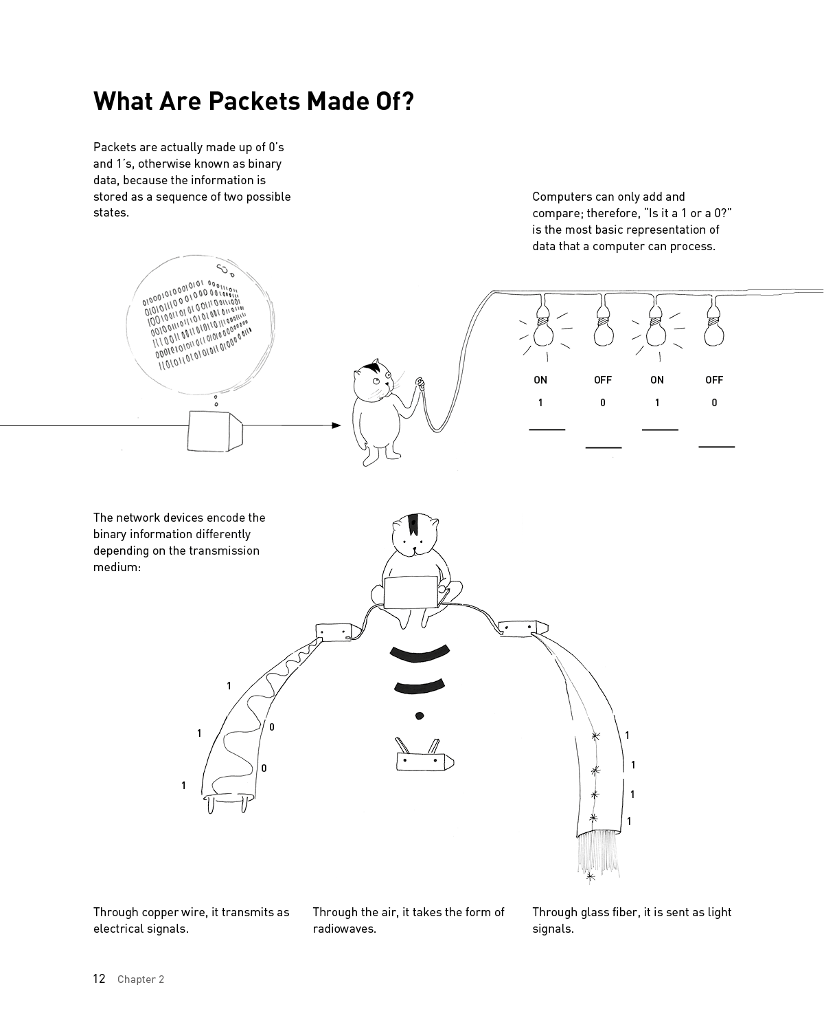 How the internet Really Works An Illustrated Guide to Protocols Privacy Censorship and Governance - photo 27