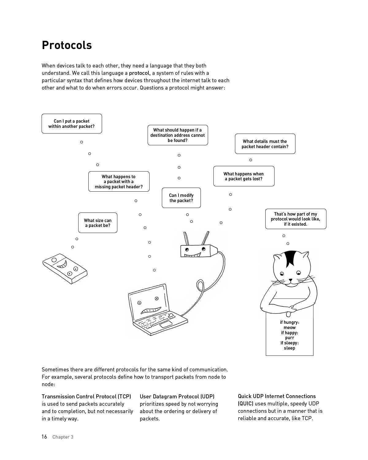 How the internet Really Works An Illustrated Guide to Protocols Privacy Censorship and Governance - photo 31