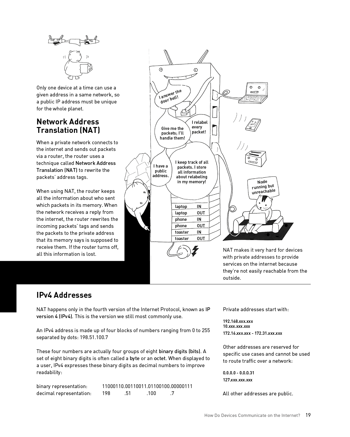 How the internet Really Works An Illustrated Guide to Protocols Privacy Censorship and Governance - photo 34