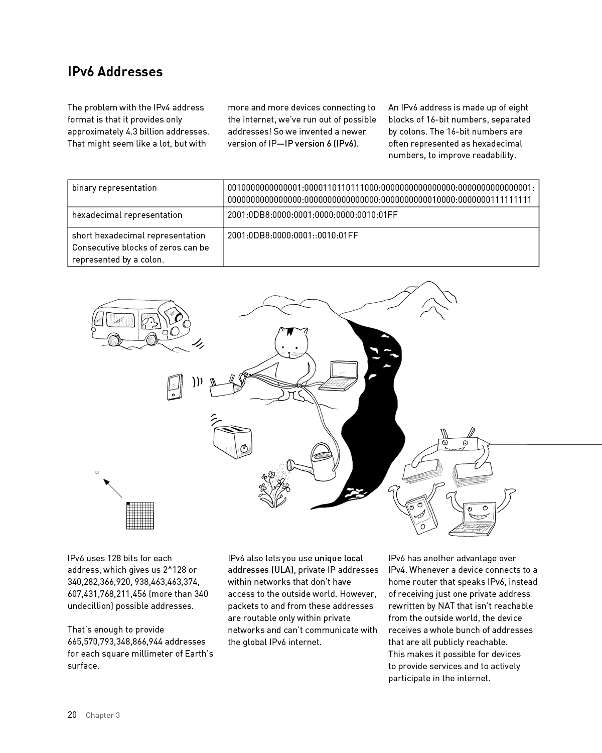 How the internet Really Works An Illustrated Guide to Protocols Privacy Censorship and Governance - photo 35