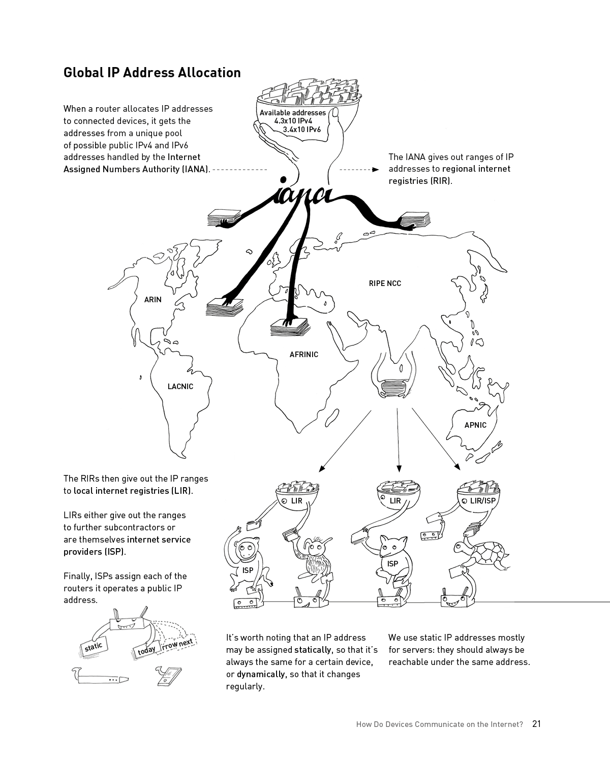 How the internet Really Works An Illustrated Guide to Protocols Privacy Censorship and Governance - photo 36