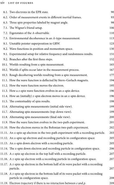 What Are the Basic Principles of Quantum Mechanics - photo 4