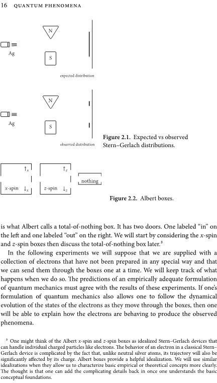 What Are the Basic Principles of Quantum Mechanics - photo 19