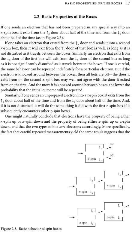 What Are the Basic Principles of Quantum Mechanics - photo 20