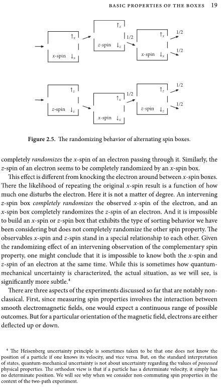 What Are the Basic Principles of Quantum Mechanics - photo 22