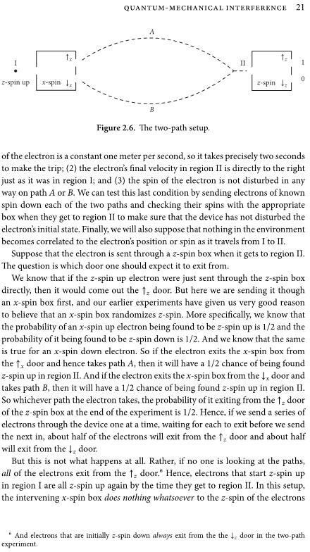 What Are the Basic Principles of Quantum Mechanics - photo 24