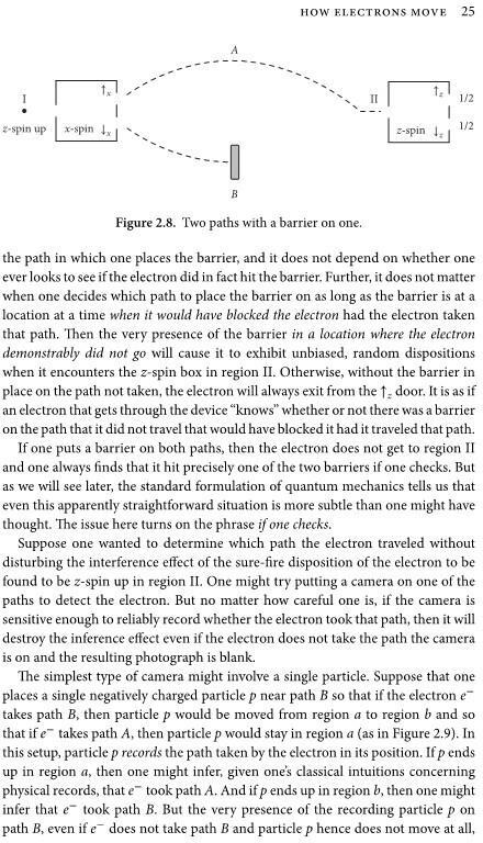 What Are the Basic Principles of Quantum Mechanics - photo 28