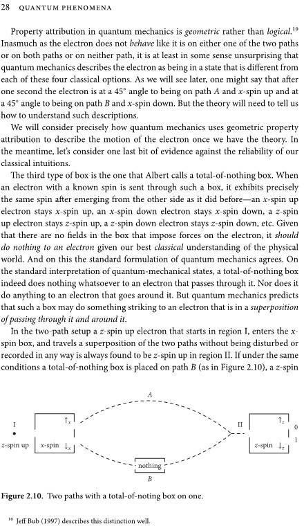 What Are the Basic Principles of Quantum Mechanics - photo 31