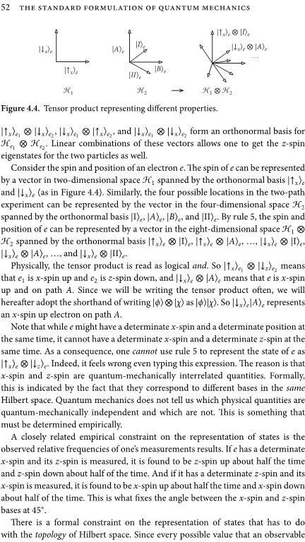 What Are the Basic Principles of Quantum Mechanics - photo 53