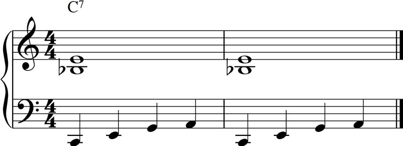 L ets include the seventh In C major the seventh would normally be the note b - photo 11