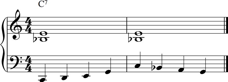 U ntil now we have only been dealing with two bar patterns but lets have a - photo 13