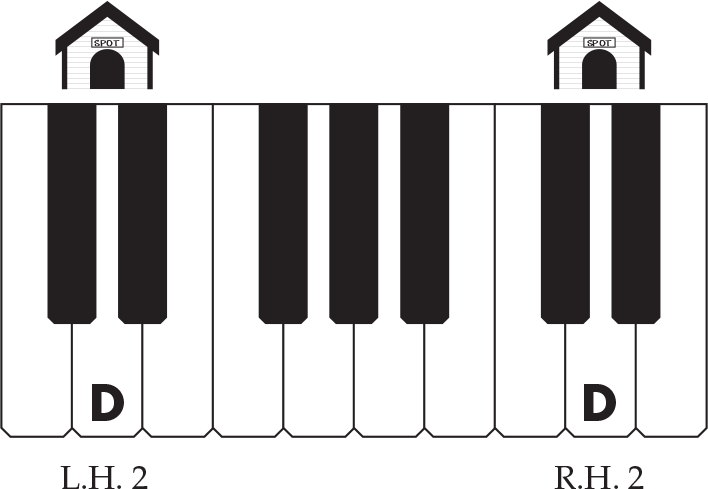 Place your RH and LH 2nd fingers on two white-key Ds in the center of your - photo 11