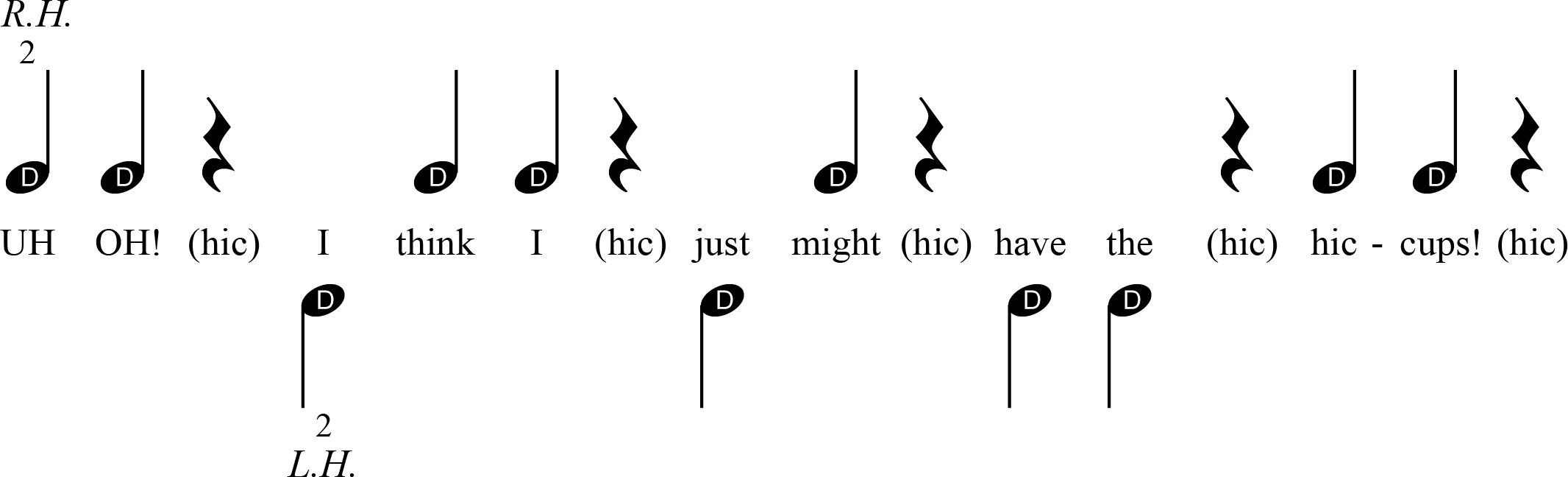 The Half Note and Half Rest C 2 beats of sound b 2 beats of silence - photo 13