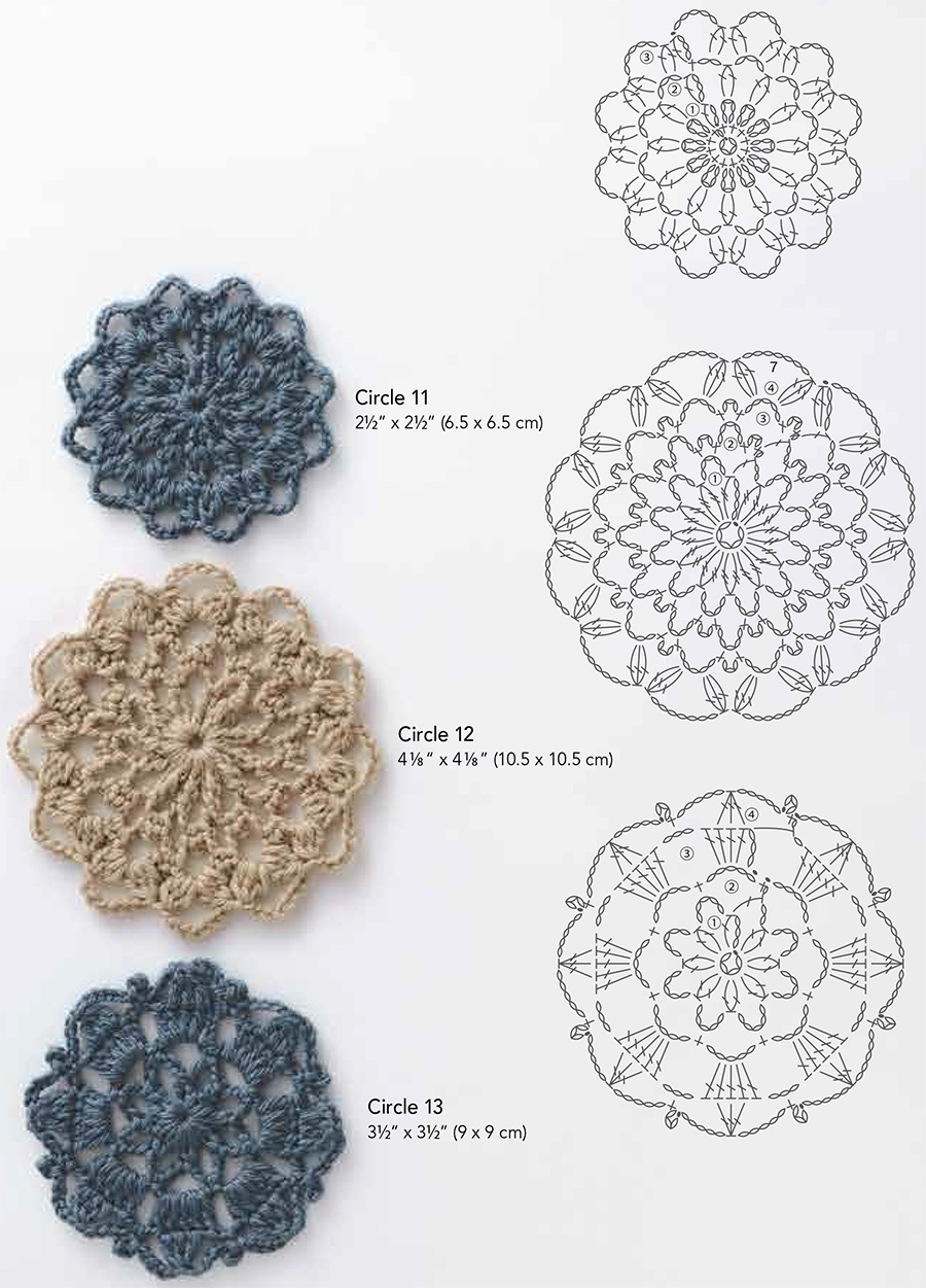 Arrangement Arrangement of Circle 28 to 30 etc Combination of va - photo 7