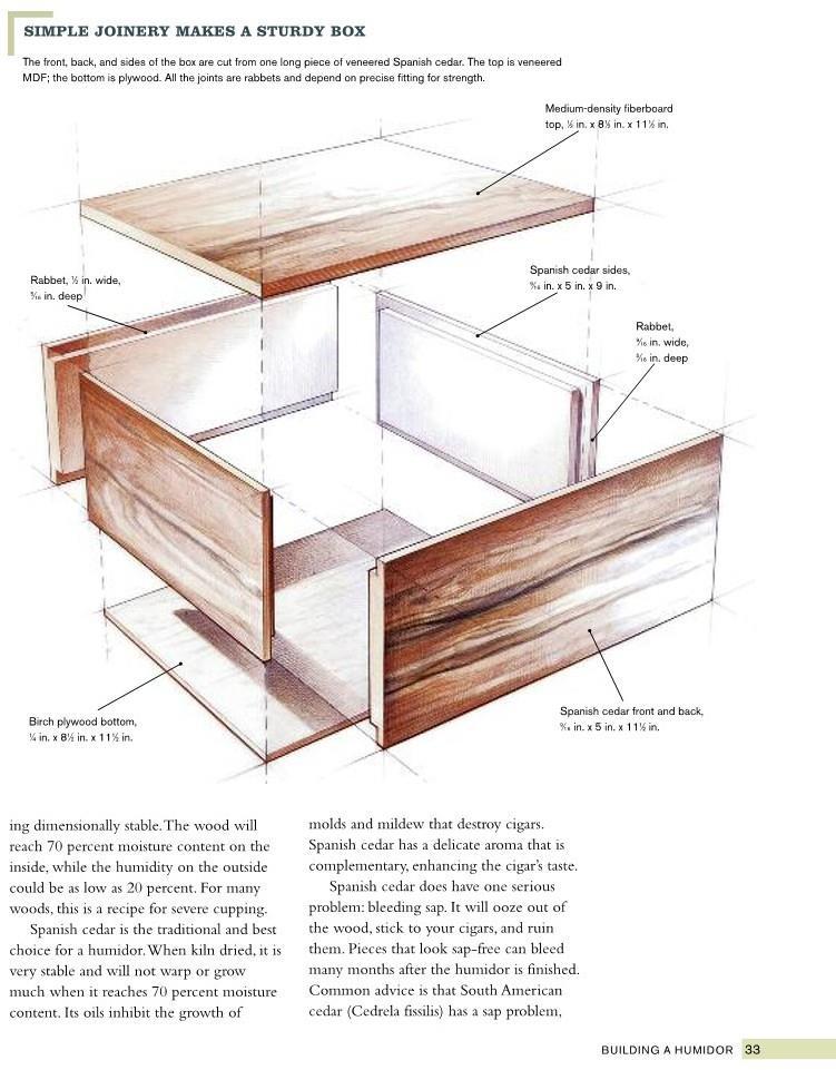 Small Woodworking Projects for Biginners Building Small Projects - photo 34