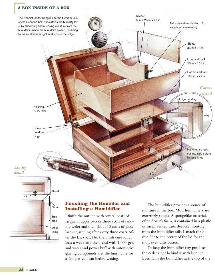 Small Woodworking Projects for Biginners Building Small Projects - photo 39