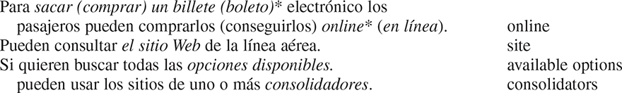 Schaums Outline of Spanish Vocabulary - image 5