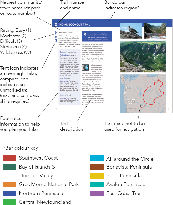 Page Layout Trail ratings The trails in this book have been rated as Easy - photo 6