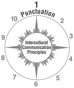 Key Theme Boundaries Problem Question What is the process of cultural - photo 1