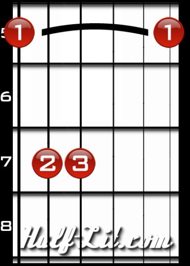 To properly make the Am Barre Chord simply Barre your first finger across the - photo 3