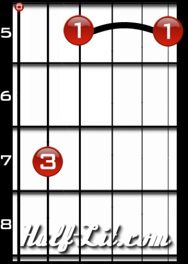 To properly make the Am7 Barre Chord simply Barre your first finger across the - photo 6