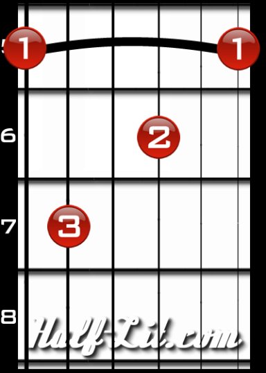 To properly make the A7 Barre Chord simply Barre your first finger across the - photo 8