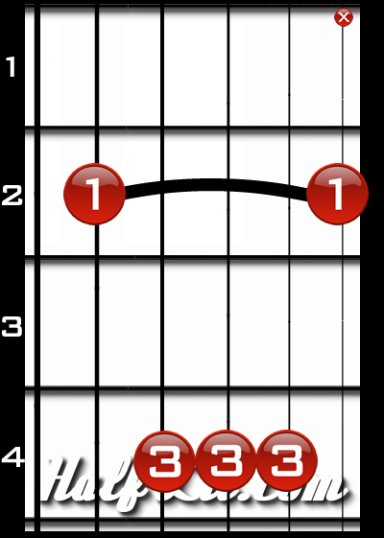 To properly make the B Barre Chord simply Barre your first finger across the - photo 11