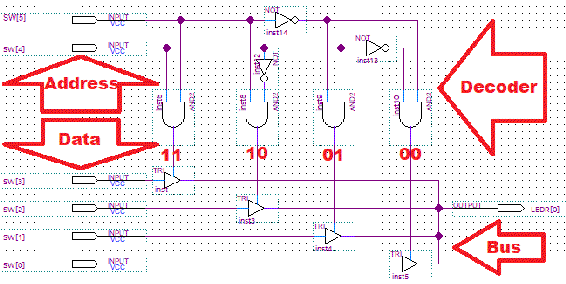 Copy of Figure 27 Graphical example demonstrating digital circuits In this - photo 3