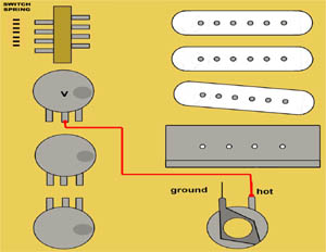 CONNECTING THE 5-WAY SWITCH TO THE TONE POTS The next step involves soldering - photo 14